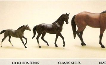 Identifying Your Breyer Model